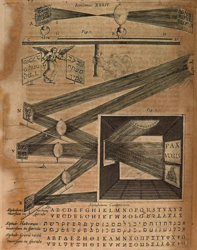 Illustration of Kircher's Stenographic mirror